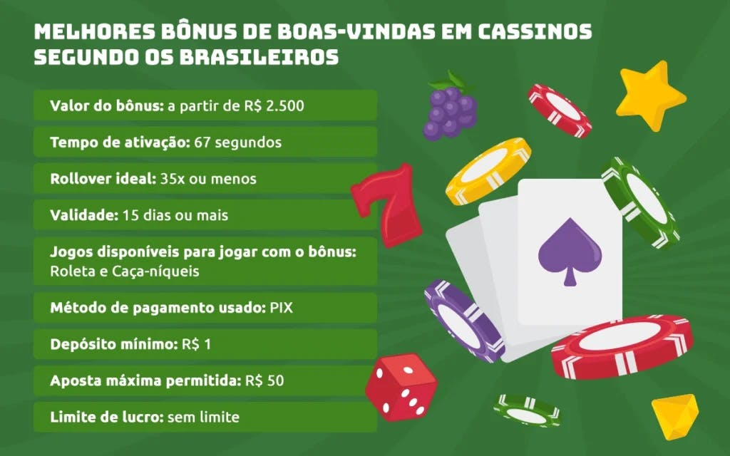boas vindas