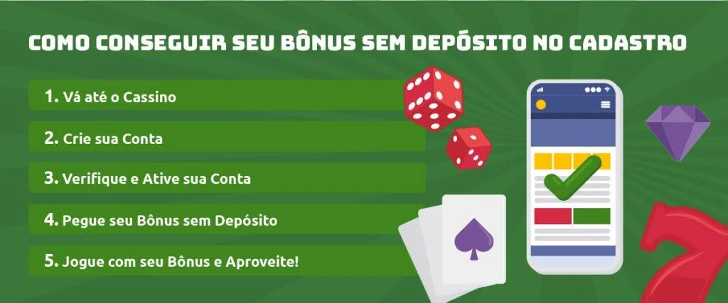 Como-conseguir-um-bonus-sem-cadastro-em-cassinos
