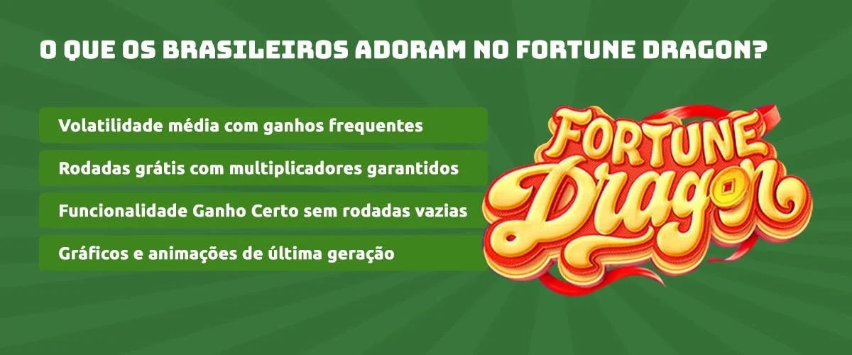 Fortune Dragon Infografico