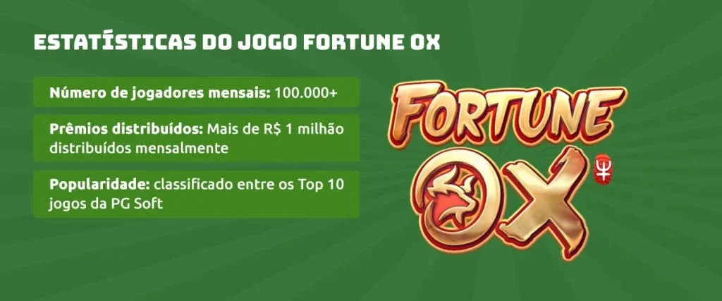 Estatisticas do Jogo Fortune Ox